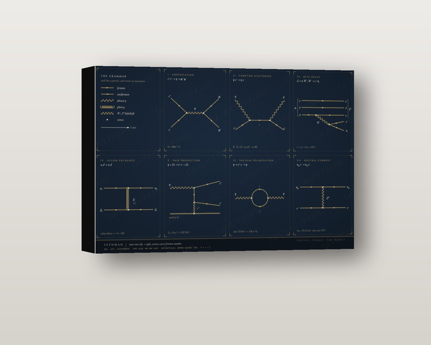 Feynman shadow box on a wall