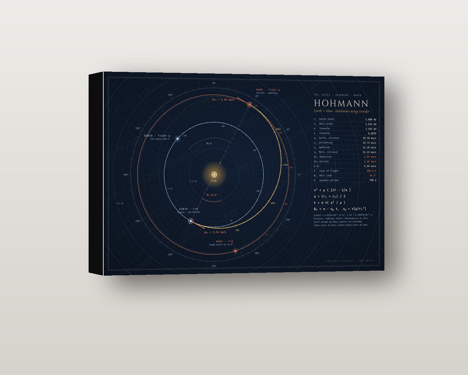 Hohmann shadow box on a wall