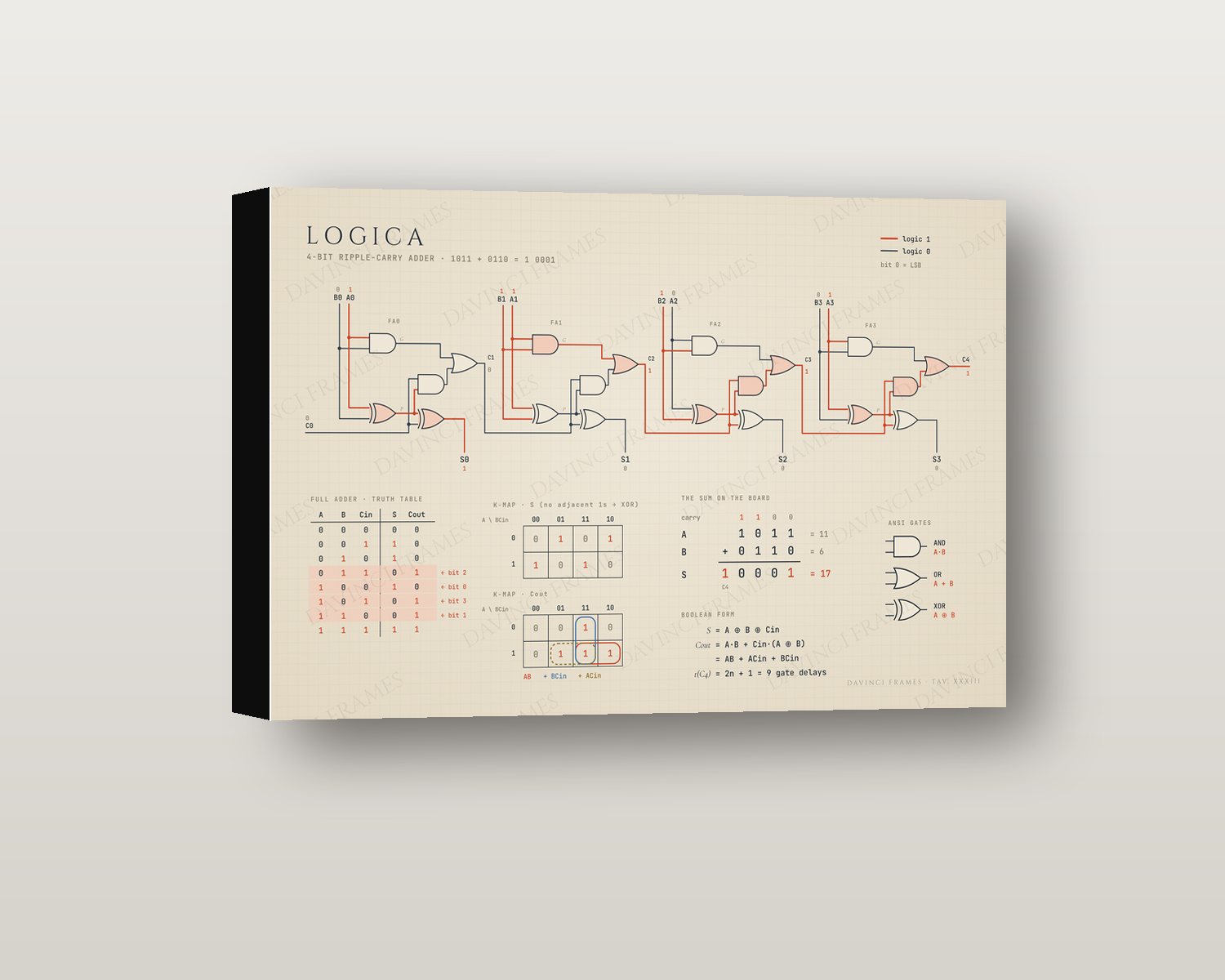 Logica shadow box on a wall